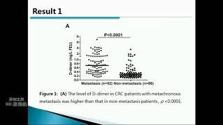 Usefulness of D-dimer for monitoring distant metastasis in CRC – Video abstract [ID 177274]