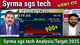 Syrma sgs technologies latest news,syrma sgs share analysis,result,syrma sgs share target 2025