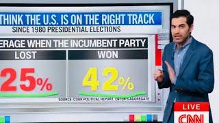 CNN SAYS ‘SIGNS ARE THERE’ FOR TRUMP WIN