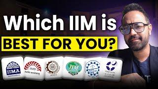 Which IIM Is Best For You ? | Best Bschool Based On Your CAT Score | MBA Bschool Guide