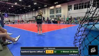 Monon 14 Blast vs. Sanford Sports 14Red (2025.06.17)