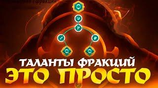 AFK Journey. Старт игры, таланты фракций, ответы на вопросы.