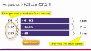 Как определить уровень защищенности ПДн?