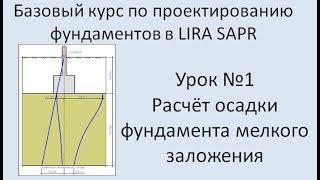 Фундаменты в Lira Sapr Урок 1 Фундамент мелкого заложения