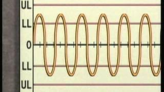 Basic Concepts of Power Quality