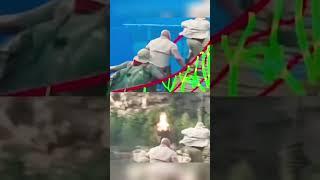Jumanji 2 Making of