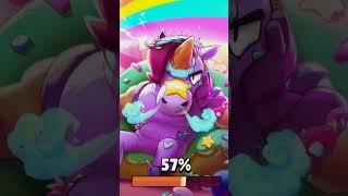 апнул 40000 кубков в ##brawlstars