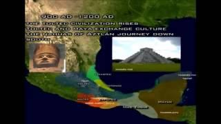 The History of Mesoamerica Timeline in 2 minutes