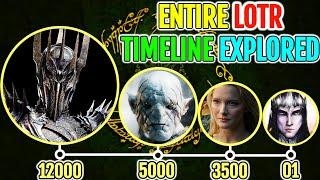 Entire Lord of The Rings Franchise Timeline Explained With Excruciating Details - Mega Lore Video