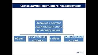 Видео 6 Адм пр рус