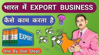 How export business works in india I export business kaise start kare  #rajeevsaini #export