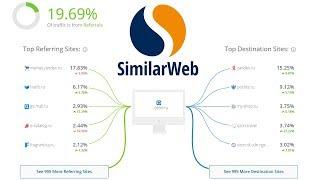 Обзор сервиса анализа сайтов similarweb (симиларвеб)