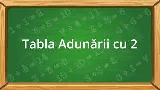 Tabla Adunării cu 2| Adunarea cu 2 [ video]