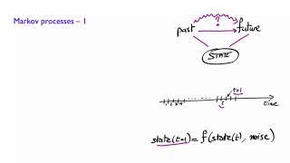 L24.2 Introduction to Markov Processes