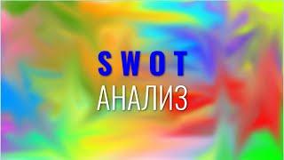 SWOT анализ