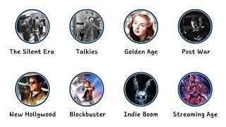 Every Movie ERA Explained in 31 Minutes