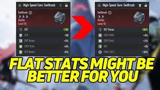 Flat Stats Bonus Vs % Stats Bonus - Which One is Better? 【Etheria: Restart】