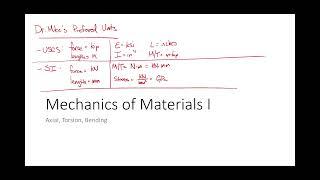 FE Exam Review:  Mechanics of Materials, Part 1 (2022.02.22)