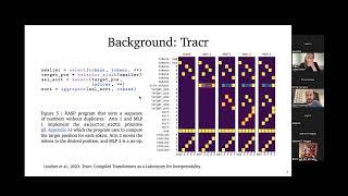 Dan Friedman: Learning Transformer Programs