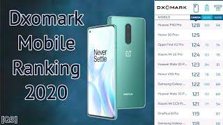 Top 10 Dxomark Mobile Camera Ranking 2020 (Q3)