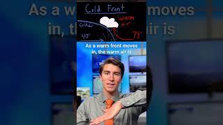 Why Do Cold and Warm Fronts Matter?