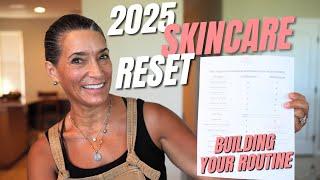 The Only Skincare Routine You Actually Need | 2025 Skincare Reset: The Prescription Sheet