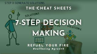 The 7 step decision making process | Decision making model | Lauren Kress