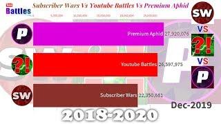 Subscriber Wars Vs Youtube Battles Vs Premium Aphid - Sub Count History (2018-2020)