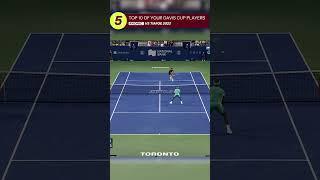  Milos Raonic's Finest 5th Shot: Top at National Bank Open 2023! 