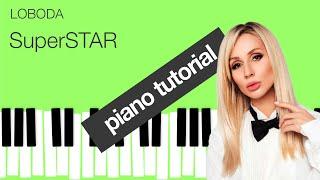 Как играть SuperSTAR - Loboda на пианино. Инструкция для начинающих на пианино.