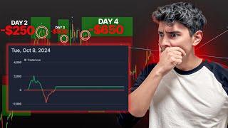 From Daily Goal To Max Loss - Day Trading