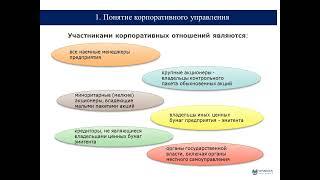 Слайды тема 1
