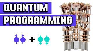 How To Use A Quantum Computer