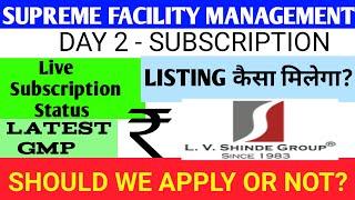 Supreme Facility Management Ipo Supreme Facility Management Ipo GmpSupreme Facility Management Ltd