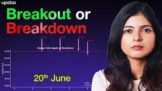 SENSEX Fails Again at Resistance — What Does This Mean for Next Week? | Upstox