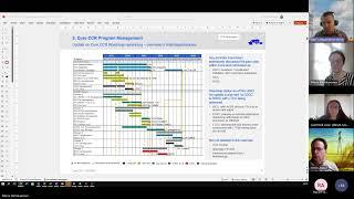 Core CG Meeting - Program management and IDCC (20240312)