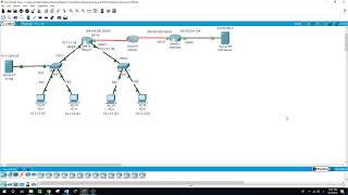 Configuring Syslog and NTP, P.T. v 7.2