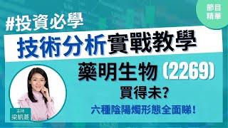 中️藥明生物(2269)會穿$100詳解六種陰陽燭形態慎入‼️教新嘢烏雲蓋頂、身懷六甲、破腳穿頭│投資必學│技術分析實戰教學│主持：梁凱菱Kathy│2021-05-05 ht1點鐘