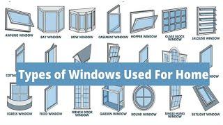 Types of Windows |  Classification of Windows | opening fixation in Building Construction