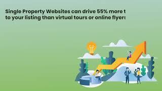 How Can a Single Property Website Help Sell the Listing Faster and for More Value? | Styldod