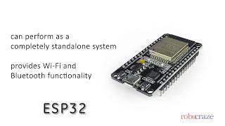 Configuring ESP32 as a Web Server | IoT Project