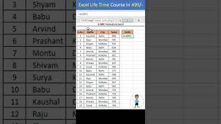 SUMIF Formula in excel | advanced excel tutorial #excel #exceltips #exceltutorial #exceltutorial