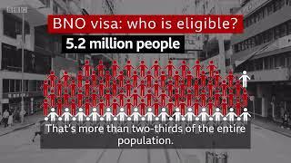 Hong Kong: What is the BNO visa?