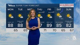 WPTV First Alert Weather forecast, morning of Feb. 27, 2023