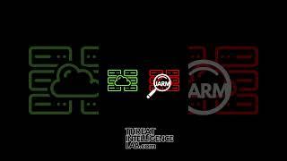 What is JARM ? (Cybersecurity)
