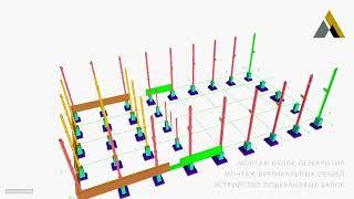 Моделирование строительно-монтажных работ | IGP