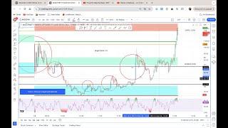 Ghost Trade India Indicator(English)