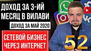 Доход в Вилави за 3-ий месяц. Доход в Vilavi за май. Сетевой бизнес с Вилави. Тайга 8 . Динамика