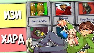 Мой Рейтинг МИНИ-ИГР в Plants Vs. Zombies