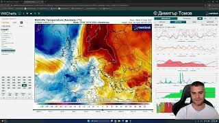 Какви са изгледите за времето до 15-ти Септември? - Анализ